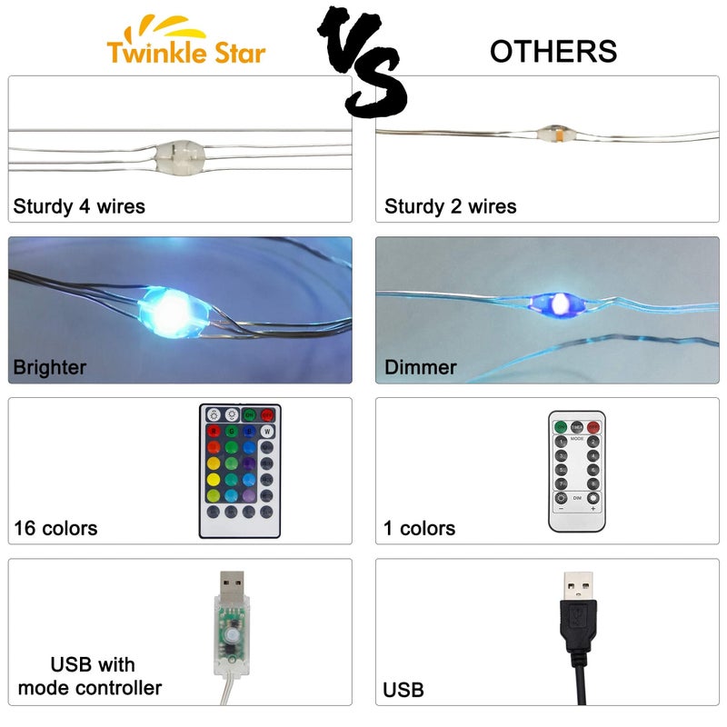 Twinkle Star Color-Changing Fairy Lights, 33Ft 100 LED Waterproof Mini String Lights Twinkle Lights, 16 Colors USB Silver Wire Lights with Adapter for Bedroom Room Garden Party Wedding Christmas Decor - Image 4
